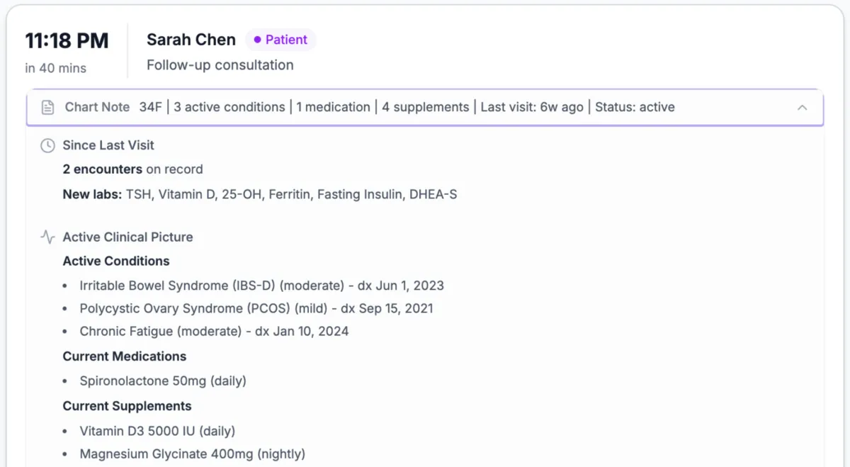 Pre-consultation chart summary showing patient conditions, medications, supplements, and recent labs